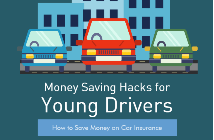 Money Saving Hacks for Young Drivers (Infographic)